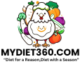 www.mydiet360.com