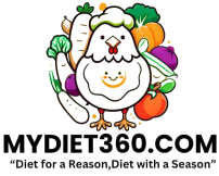 www.mydiet360.com