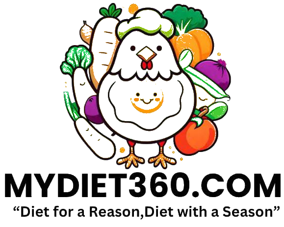 www.mydiet360.com