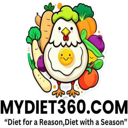 mydiet360